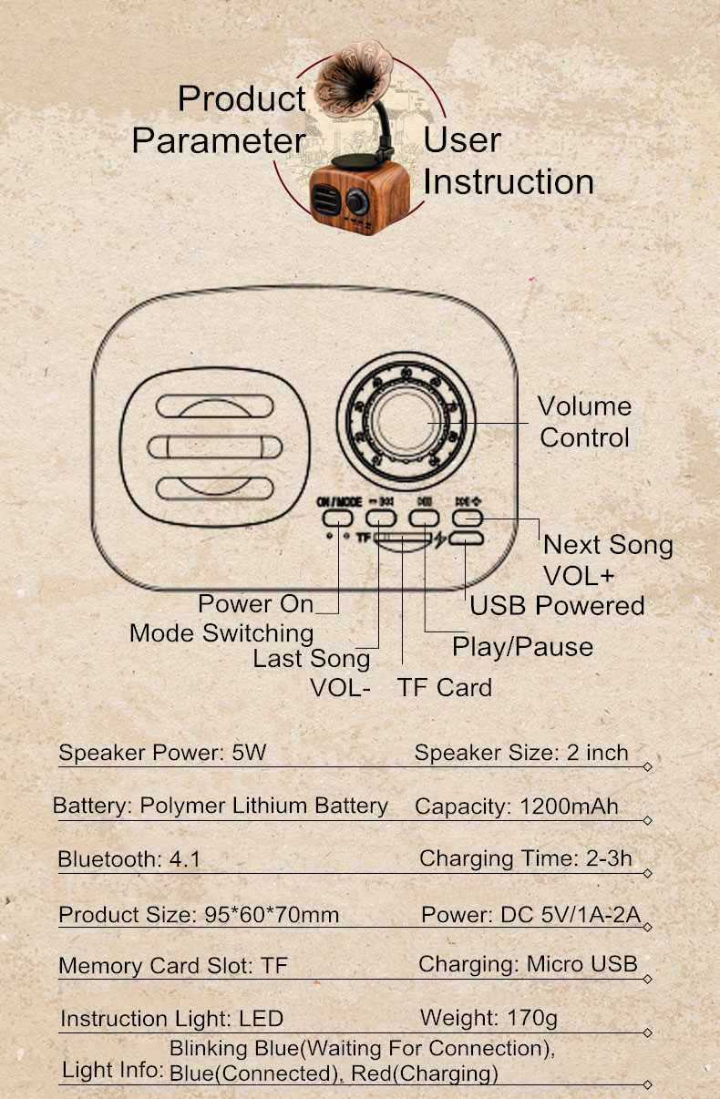 Retro Radio Wireless Mini Portable Bluetooth Stereo Speaker - l'Ame du temps 