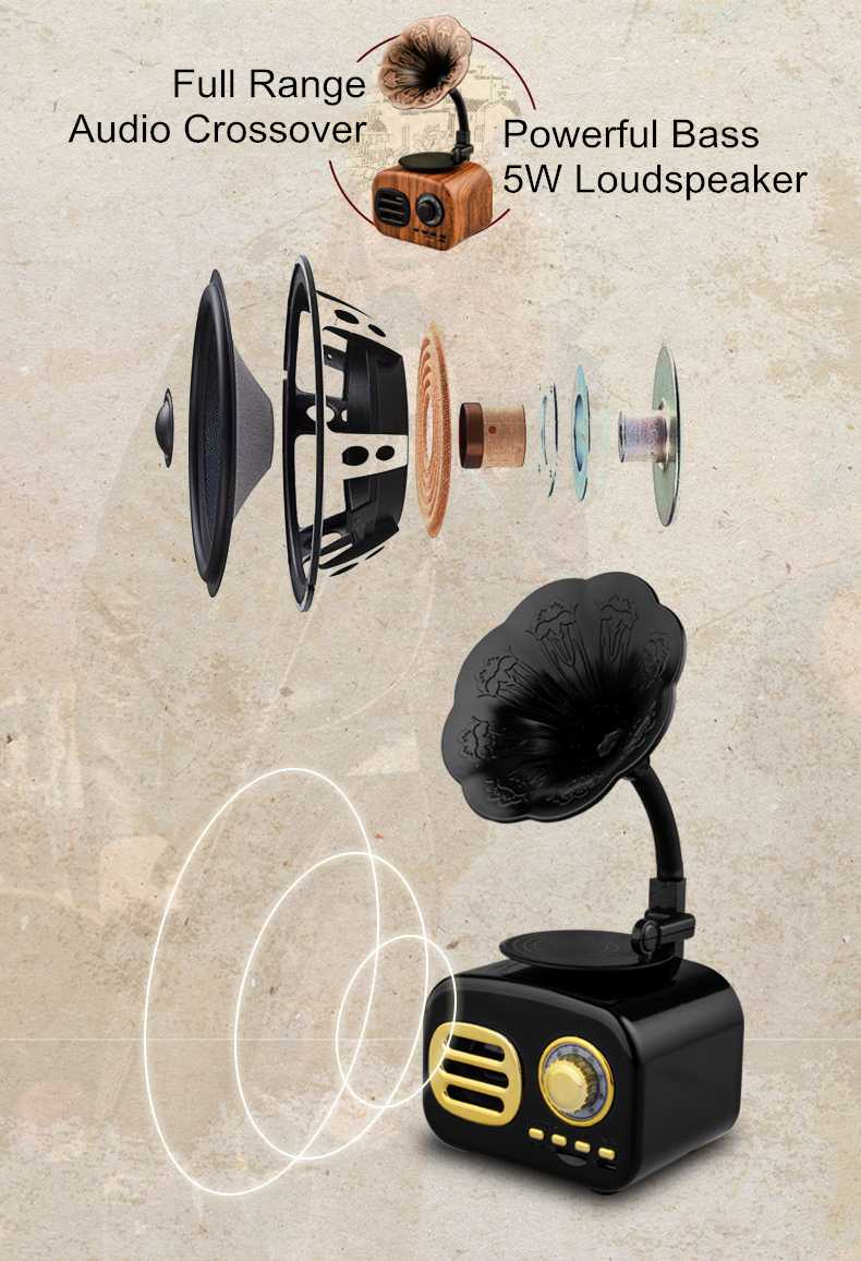 Retro Radio Wireless Mini Portable Bluetooth Stereo Speaker - l'Ame du temps 